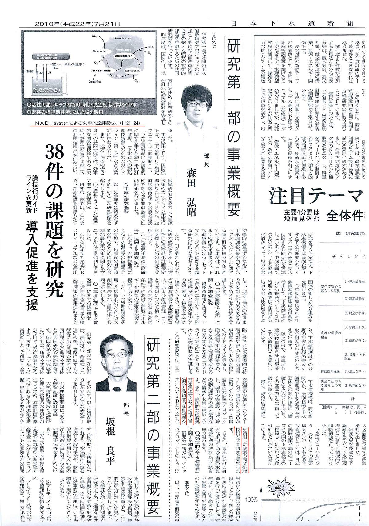 日本下水道新聞2010年7月21日